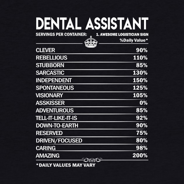 Dental Assistant T Shirt - Daily Factors 2 Gift Item Tee by Jolly358